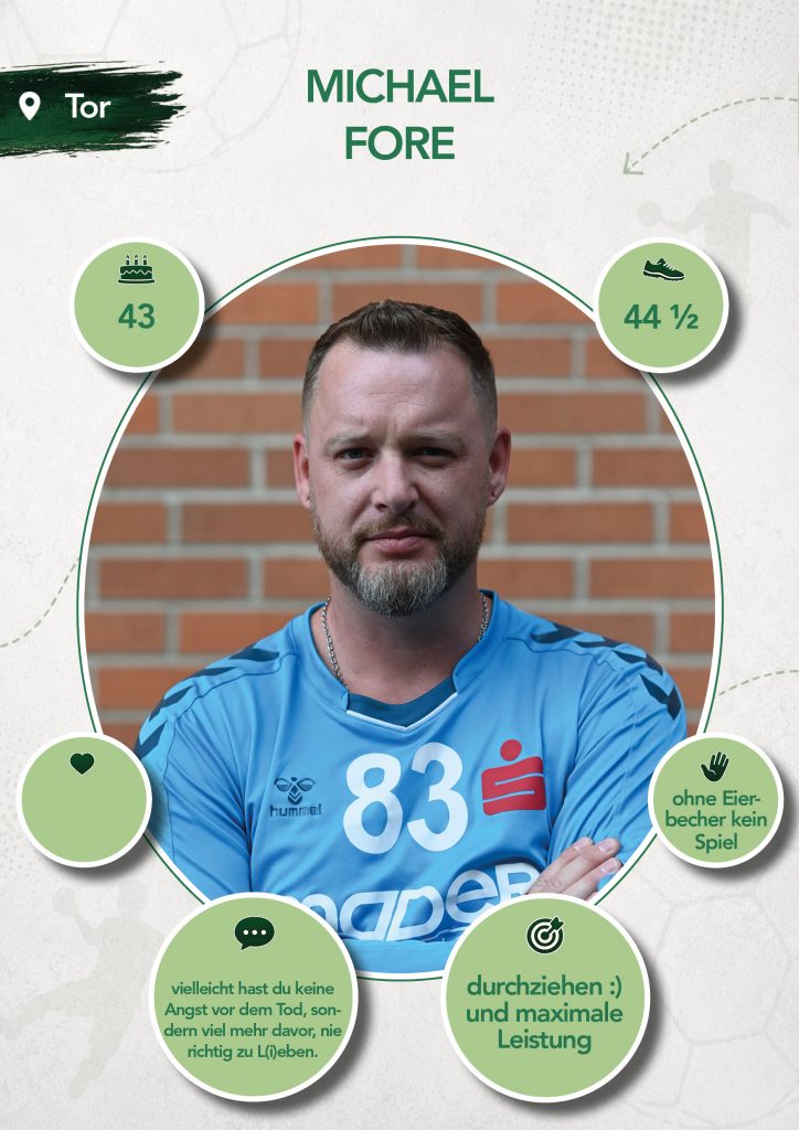 M1_Steckbriefe_Fore