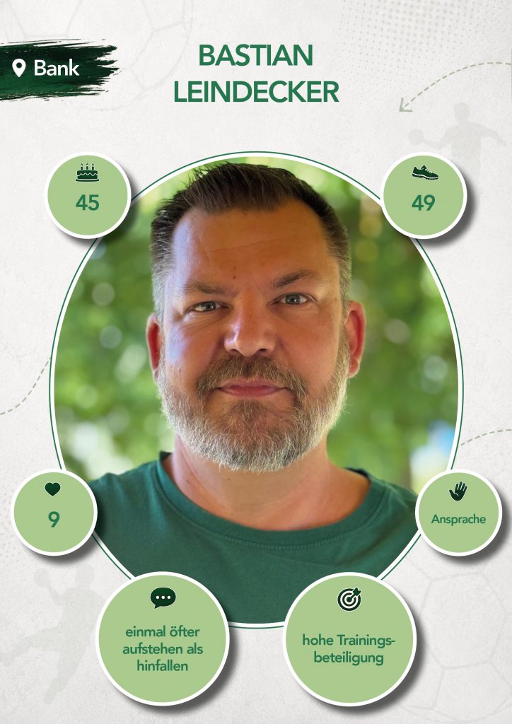 WEB_M1_Steckbriefe_Leindecker
